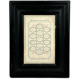 "The Enigmatical Dessert", 19th C. Ink and Watercolor Riddle with Solution on Reverse