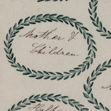 "The Enigmatical Dessert", 19th C. Ink and Watercolor Riddle with Solution on Reverse