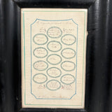 "The Enigmatical Dessert", 19th C. Ink and Watercolor Riddle with Solution on Reverse