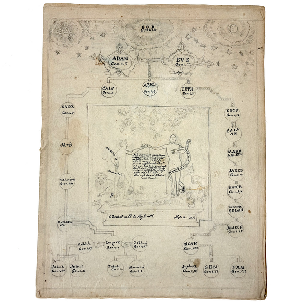 Amazing c. Early-Mid 19th Century Biblical Geneology, Adam and Eve to Jesus, with Charming Drawings