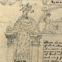 Amazing c. Early-Mid 19th Century Biblical Geneology, Adam and Eve to Jesus, with Charming Drawings