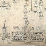 Amazing c. Early-Mid 19th Century Biblical Geneology, Adam and Eve to Jesus, with Charming Drawings