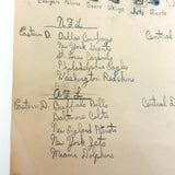Very Excellent Naive Football Drawing #4 (All the Teams! Helmets and Divisions)