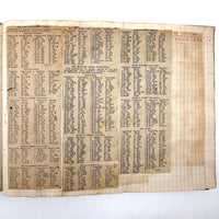 Chess Problems and Master Games, Pair of Late 19th/Early 20th C. Ledgers Turned Chess Scrapbooks