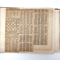 Chess Problems and Master Games, Pair of Late 19th/Early 20th C. Ledgers Turned Chess Scrapbooks