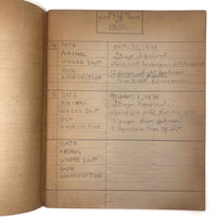 1940s Hunting Records Notebook, Charmingly Detailed (Many Woodchucks!)