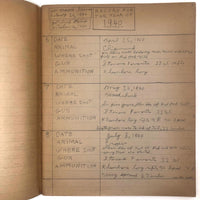 1940s Hunting Records Notebook, Charmingly Detailed (Many Woodchucks!)