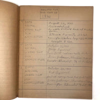 1940s Hunting Records Notebook, Charmingly Detailed (Many Woodchucks!)