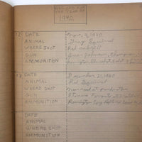 1940s Hunting Records Notebook, Charmingly Detailed (Many Woodchucks!)