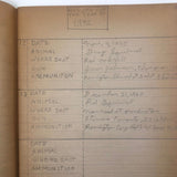 1940s Hunting Records Notebook, Charmingly Detailed (Many Woodchucks!)