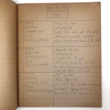 1940s Hunting Records Notebook, Charmingly Detailed (Many Woodchucks!)