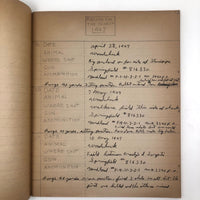 1940s Hunting Records Notebook, Charmingly Detailed (Many Woodchucks!)
