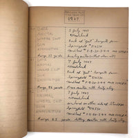 1940s Hunting Records Notebook, Charmingly Detailed (Many Woodchucks!)