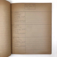 1940s Hunting Records Notebook, Charmingly Detailed (Many Woodchucks!)