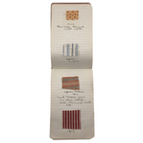 Anonymous 1902-1921 "Dress History” Annotated