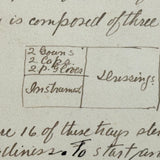 Operating Room No. 6, U.S. Evacuation Hospital, WW1, with Extensive Notes Detailing Contents on Reverse
