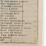 Fares of the Bridge, c. 1940s Snapshot of Historic Sign from Entrance to Former Hartford-East Hartford Covered Bridge