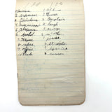 Wilma Powlesland's Memo Pad With Marvelous Drawings by Genleve Baldyga, East Syracuse, NY