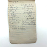 Wilma Powlesland's Memo Pad With Marvelous Drawings by Genleve Baldyga, East Syracuse, NY