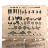 C. 1920s Milton Bradley Geometric Solids in Original Green Painted Box