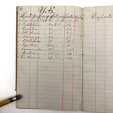 George Abbott's Small 1872 C. Notebook with A Bit of American History and Lots of Calculations