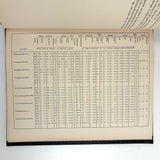 E.I DuPont Chrome Colors for Men's Wear, 90 Color Samples on Pulled Wool, c. 1930s-40s