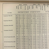 E.I DuPont Chrome Colors for Men's Wear, 90 Color Samples on Pulled Wool, c. 1930s-40s