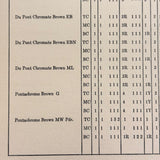 E.I DuPont Chrome Colors for Men's Wear, 90 Color Samples on Pulled Wool, c. 1930s-40s