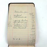 Caroline's 1923-24 Account Book with Excellent Lists of Income and Expenses