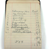 Caroline's 1923-24 Account Book with Excellent Lists of Income and Expenses