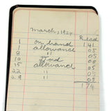 Caroline's 1923-24 Account Book with Excellent Lists of Income and Expenses