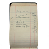 Caroline's 1923-24 Account Book with Excellent Lists of Income and Expenses