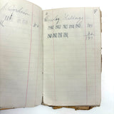 Set of Three 1880s Connecticut River Barge Operator's Ledgers with Pages and Pages of Satisfying Hatch Marks