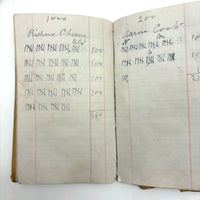 Set of Three 1880s Connecticut River Barge Operator's Ledgers with Pages and Pages of Satisfying Hatch Marks
