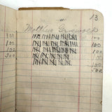 Set of Three 1880s Connecticut River Barge Operator's Ledgers with Pages and Pages of Satisfying Hatch Marks