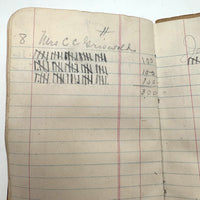 Set of Three 1880s Connecticut River Barge Operator's Ledgers with Pages and Pages of Satisfying Hatch Marks