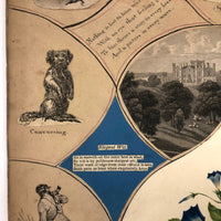 19th C Large Scrapbook Page Composition with Very Fine Botanical Watercolor at Center