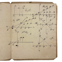 1836 Notebook of Beautifully Inked Geometry Diagrams