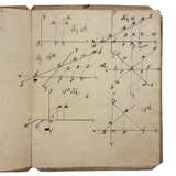 1836 Notebook of Beautifully Inked Geometry Diagrams