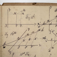 1836 Notebook of Beautifully Inked Geometry Diagrams