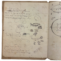 1836 Notebook of Beautifully Inked Geometry Diagrams