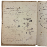 1836 Notebook of Beautifully Inked Geometry Diagrams