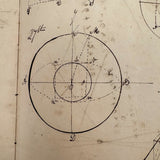 1836 Notebook of Beautifully Inked Geometry Diagrams