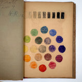 Don Pratt's Art Folio, Sheridan Junior High, 1938-39