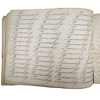Prudence Wells's (Shelburne, MA) Lovely Early 19th Century Penmanship Notebook