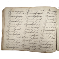 Prudence Wells's (Shelburne, MA) Lovely Early 19th Century Penmanship Notebook