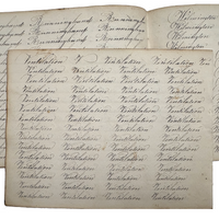 Prudence Wells's (Shelburne, MA) Lovely Early 19th Century Penmanship Notebook
