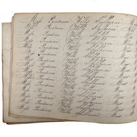 Prudence Wells's (Shelburne, MA) Lovely Early 19th Century Penmanship Notebook