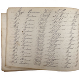 Prudence Wells's (Shelburne, MA) Lovely Early 19th Century Penmanship Notebook