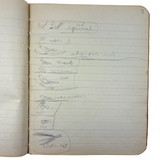 Sweet Old Composition Notebook with Scattered Delights